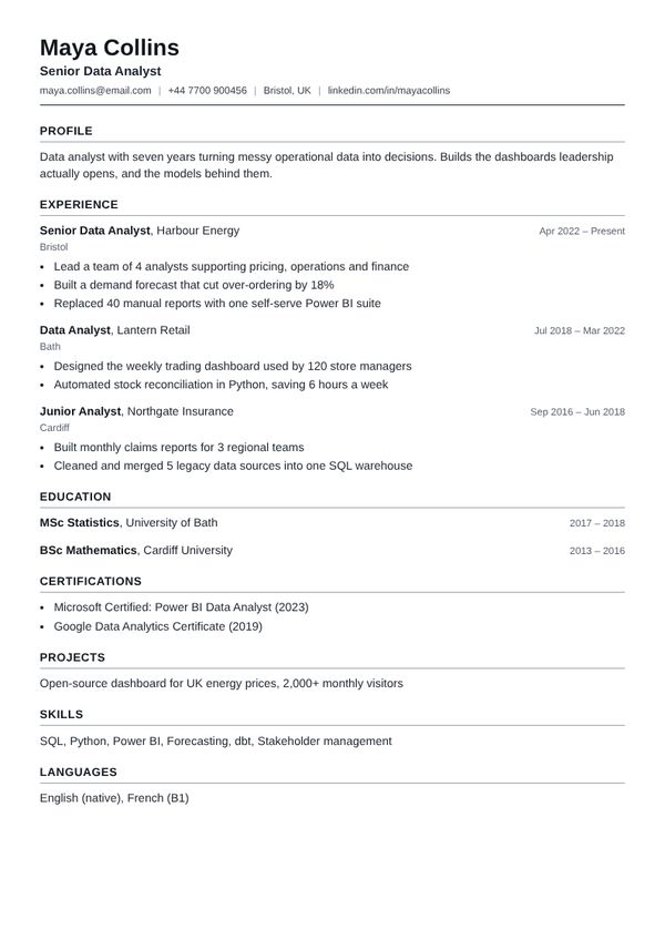 ATS simple CV template